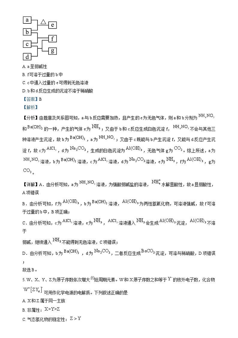 2024年高考真题——理综化学试卷（全国甲卷陕西宁夏青海内蒙古四川西藏） 解析版03