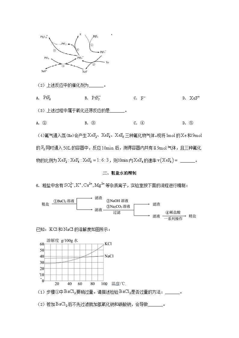 2024年上海普通高中学业水平等级性考试化学真题及答案第2页