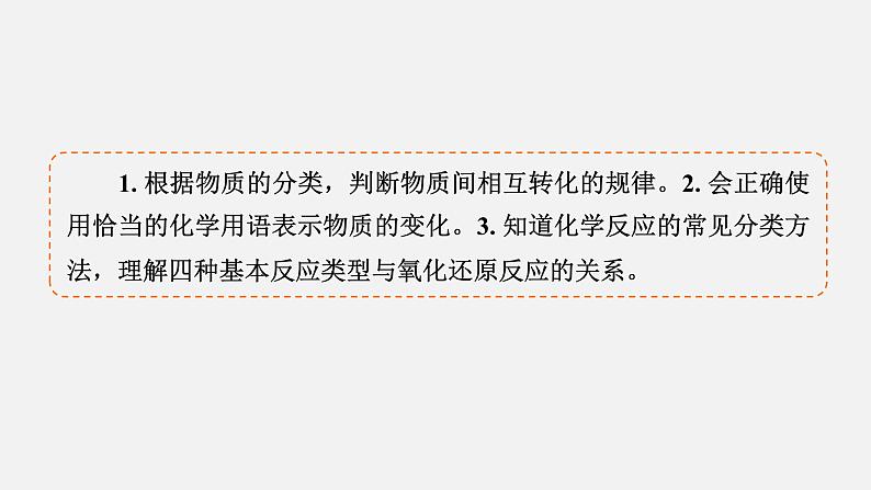 模块1　主题2　第1讲　物质的分类与转化  课件 2025高考化学一轮复习第4页