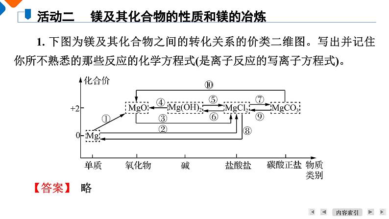 模块2　主题1　第4讲　金属资源的开发  课件 2025高考化学一轮复习第8页