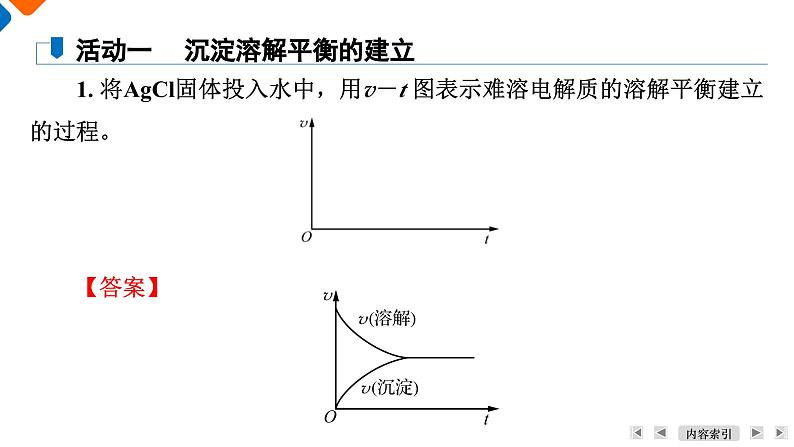 模块3　主题3　第5讲　难溶电解质的溶解平衡  课件 2025高考化学一轮复习06
