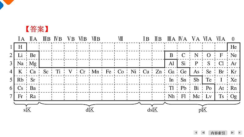 模块4　主题1　第2讲　元素周期律与元素周期表  课件 2025高考化学一轮复习08