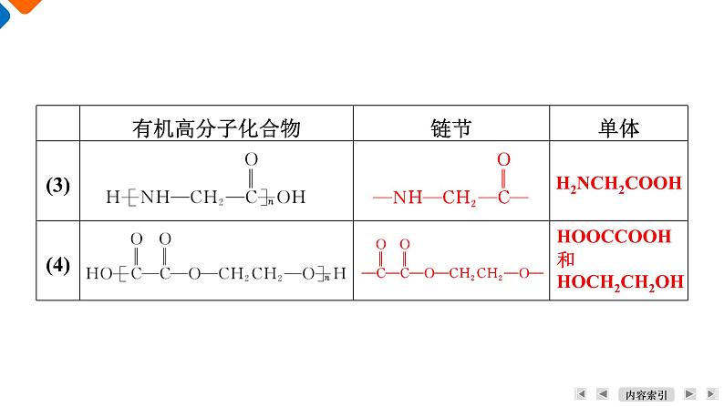 模块5　主题4　第3讲　合成高分子  课件 2025高考化学一轮复习第8页