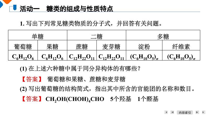 模块5　主题4　第1讲　糖类  课件 2025高考化学一轮复习06