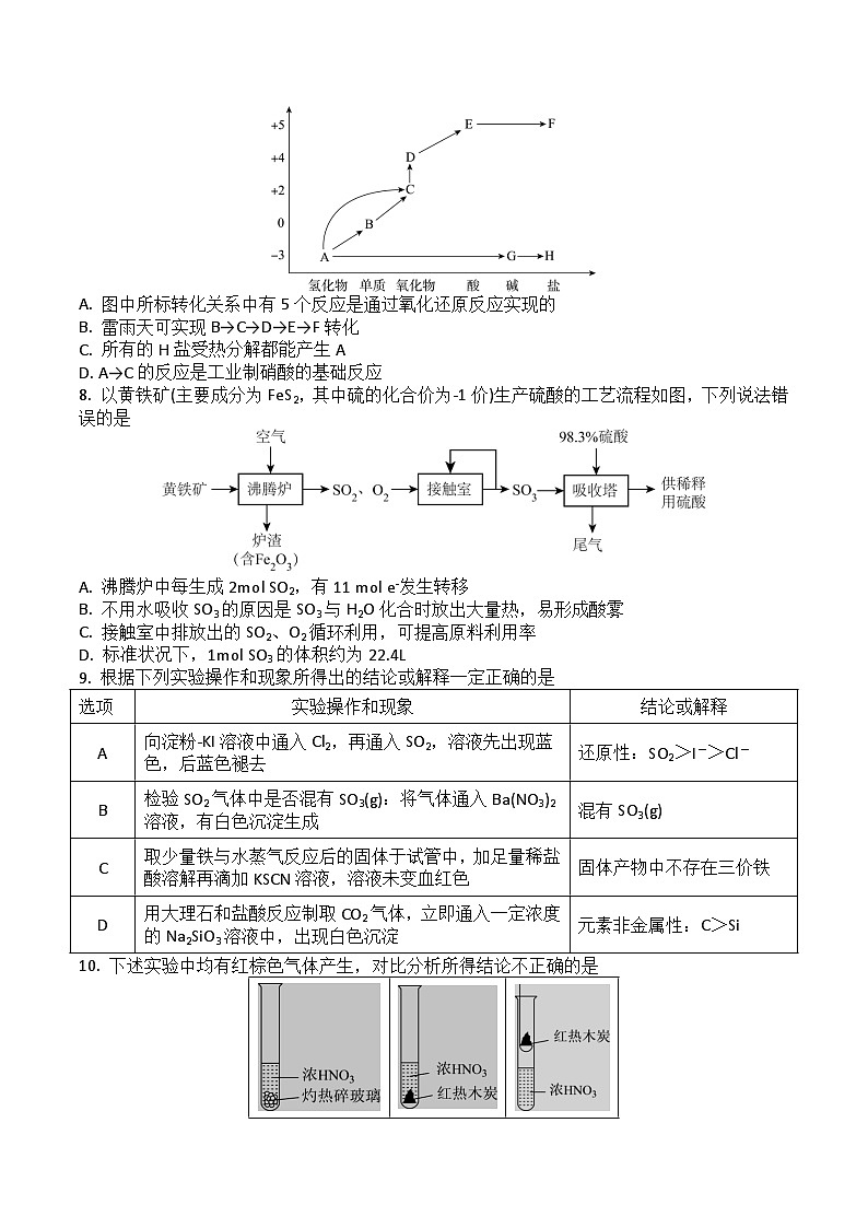 2024辽宁省七校协作体高一下学期5月期中联考试题化学含答案02