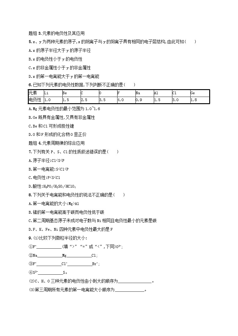 2024_2025学年新教材高中化学第1章原子结构与性质分层作业5元素周期律新人教版选择性必修2第2页