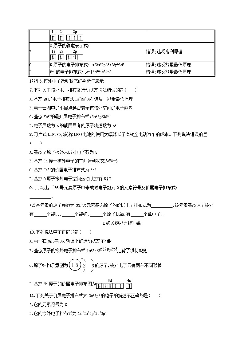 2024_2025学年新教材高中化学第1章分层作业3电子云与原子轨道泡利原理洪特规则能量最低原理新人教版选择性必修2第2页