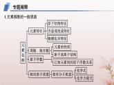 2025年高中化学第1章原子结构与性质微专题2元素推断与元素周期律的应用课件新人教版选择性必修2