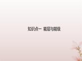 2025年高中化学第1章原子结构与性质第1节原子结构第1课时能层与能级基态与激发态原子光谱课件新人教版选择性必修2