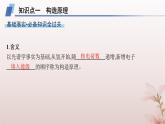 2025年高中化学第1章原子结构与性质第1节原子结构第2课时构造原理与电子排布式课件新人教版选择性必修2