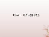 2025年高中化学第1章第1节原子结构第3课时电子云与原子轨道泡利原理洪特规则能量最低原理课件新人教版选择性必修2