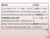 2025年高中化学第1章原子结构与性质第2节原子结构与元素的性质第2课时元素周期律课件新人教版选择性必修2
