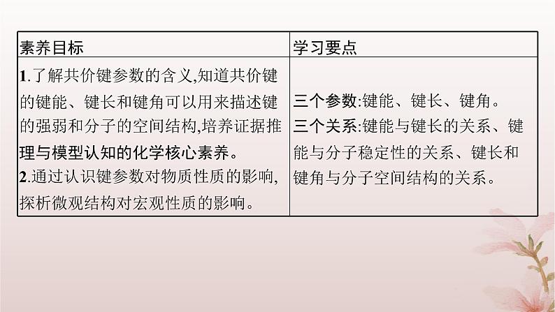 2025年高中化学第2章分子结构与性质第1节共价键第2课时键参数__键能键长与键角课件新人教版选择性必修2第2页