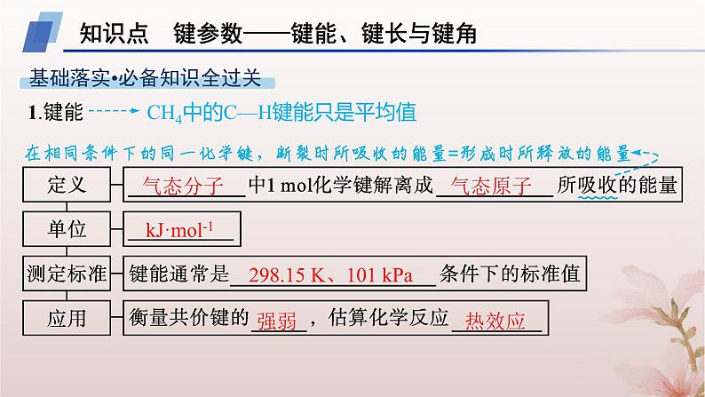 2025年高中化学第2章分子结构与性质第1节共价键第2课时键参数__键能键长与键角课件新人教版选择性必修2第4页