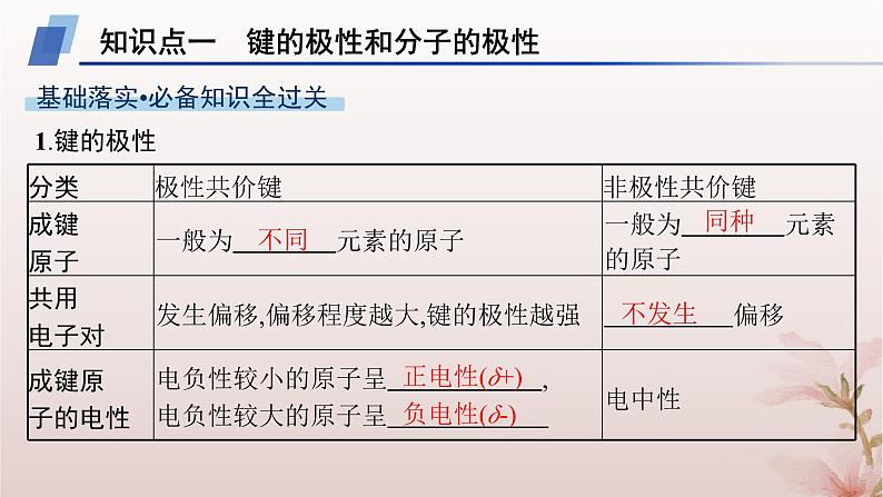 2025年高中化学第2章分子结构与性质第3节分子结构与物质的性质第1课时共价键的极性课件新人教版选择性必修2第4页