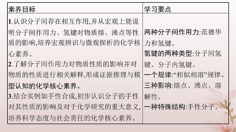 2025年高中化学第2章第3节分子结构与物质的性质第2课时分子间的作用力分子的手性课件新人教版选择性必修2第2页