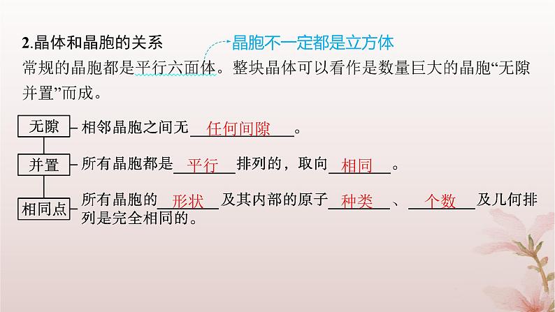 2025年高中化学第3章第1节物质的聚集状态与晶体的常识第2课时晶胞晶体结构的测定课件新人教版选择性必修2第5页