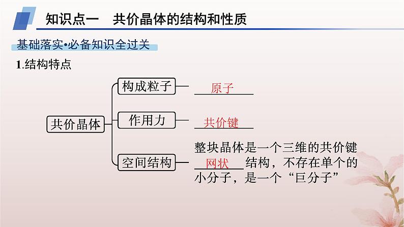 2025年高中化学第3章晶体结构与性质第2节分子晶体与共价晶体第2课时共价晶体课件新人教版选择性必修2第4页