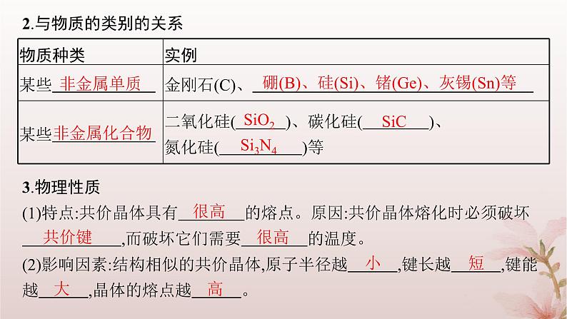 2025年高中化学第3章晶体结构与性质第2节分子晶体与共价晶体第2课时共价晶体课件新人教版选择性必修2第5页