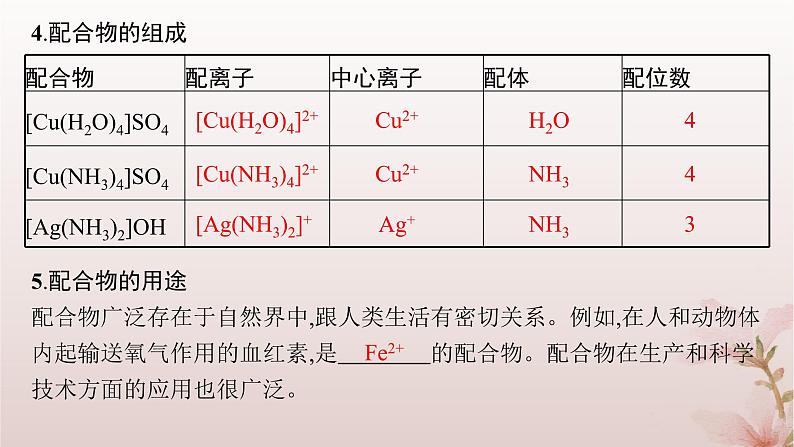 2025年高中化学第3章晶体结构与性质第4节配合物与超分子课件新人教版选择性必修208