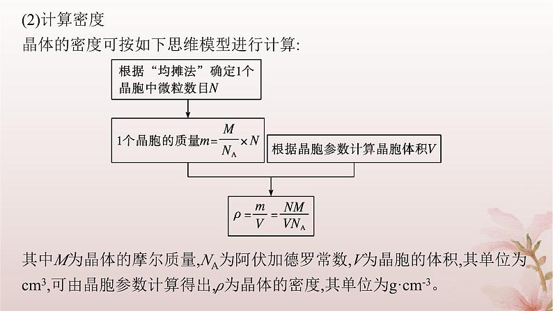 2025年高中化学第3章晶体结构与性质微专题4晶体密度及晶胞参数的有关计算课件新人教版选择性必修203