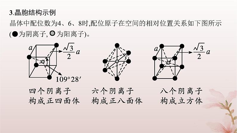 2025年高中化学第3章晶体结构与性质微专题4晶体密度及晶胞参数的有关计算课件新人教版选择性必修205