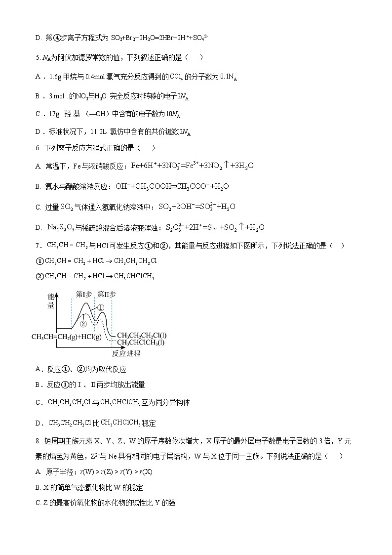 四川省德阳市什邡中学2023-2024学年高一下学期期末适应性考试化学试题（一）02