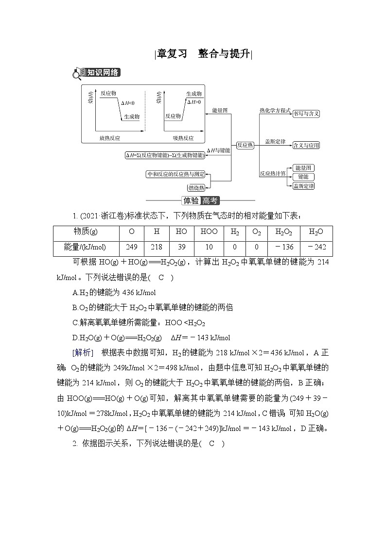 第一章　化学反应的热效应  章复习　整合与提升  学案第1页