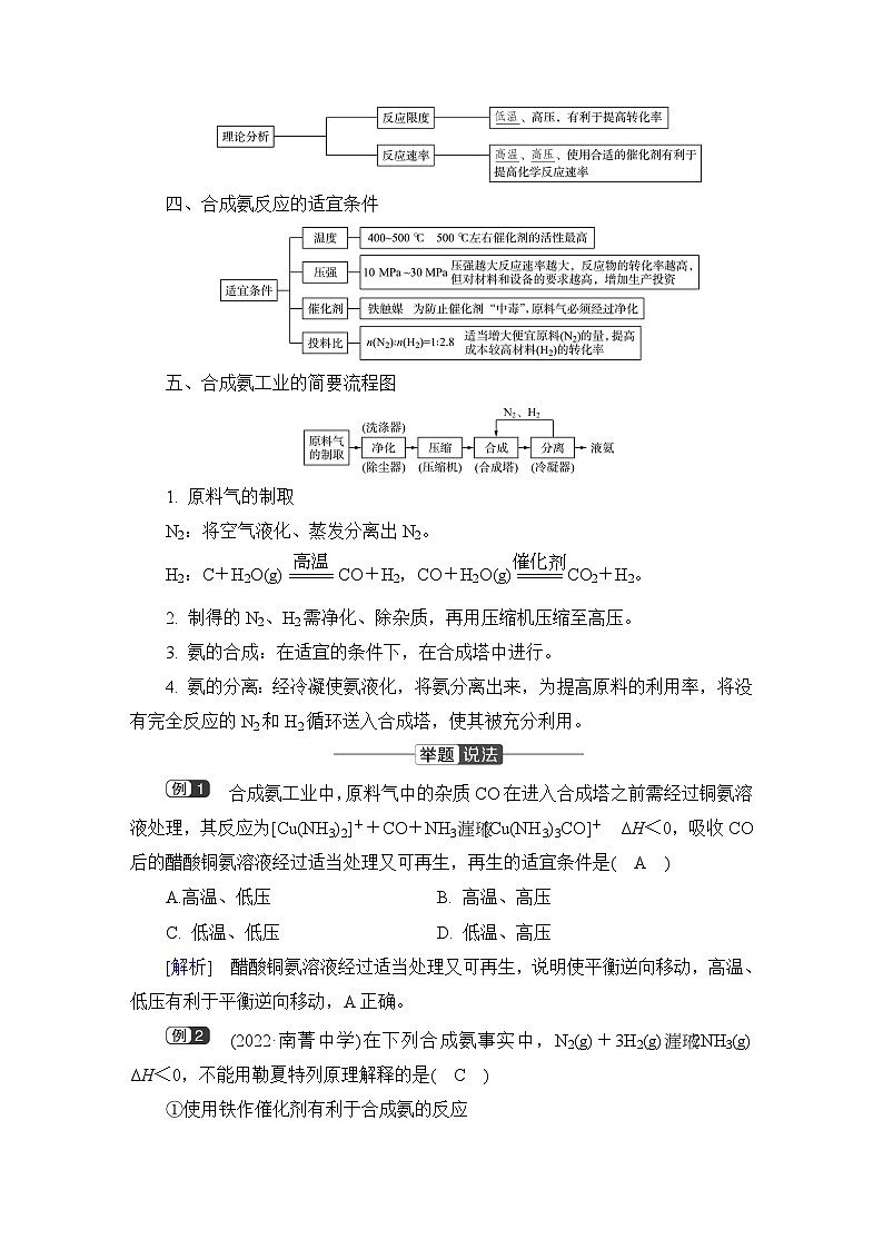 第二章　化学反应速率与化学平衡  第四节　化学反应的调控　课时13　化工生产适宜的条件  学案02