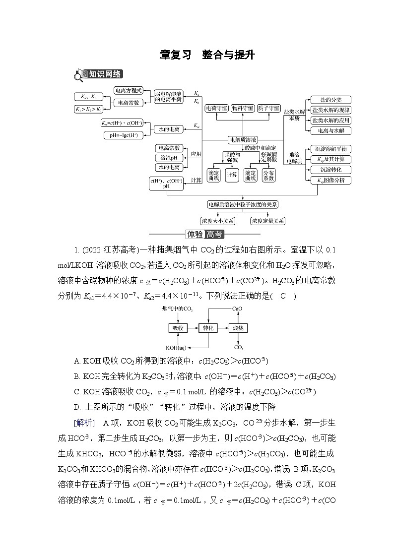 第三章　水溶液中的离子反应与平衡章复习　整合与提升  学案01