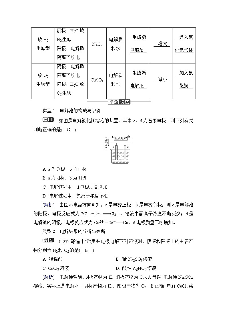 第四章　化学反应与电能  第二节　电解池　课时28　电解原理  学案03