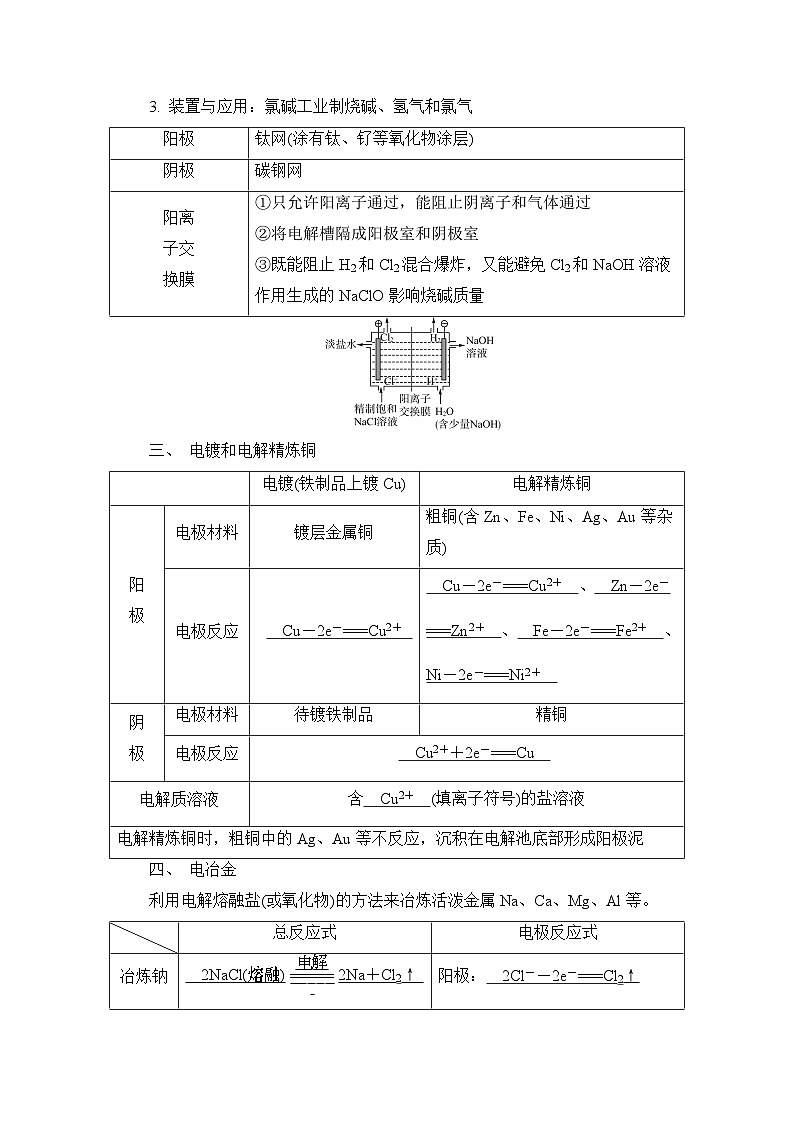 第四章　化学反应与电能  第二节　电解池　课时29　电解原理的应用  学案第2页
