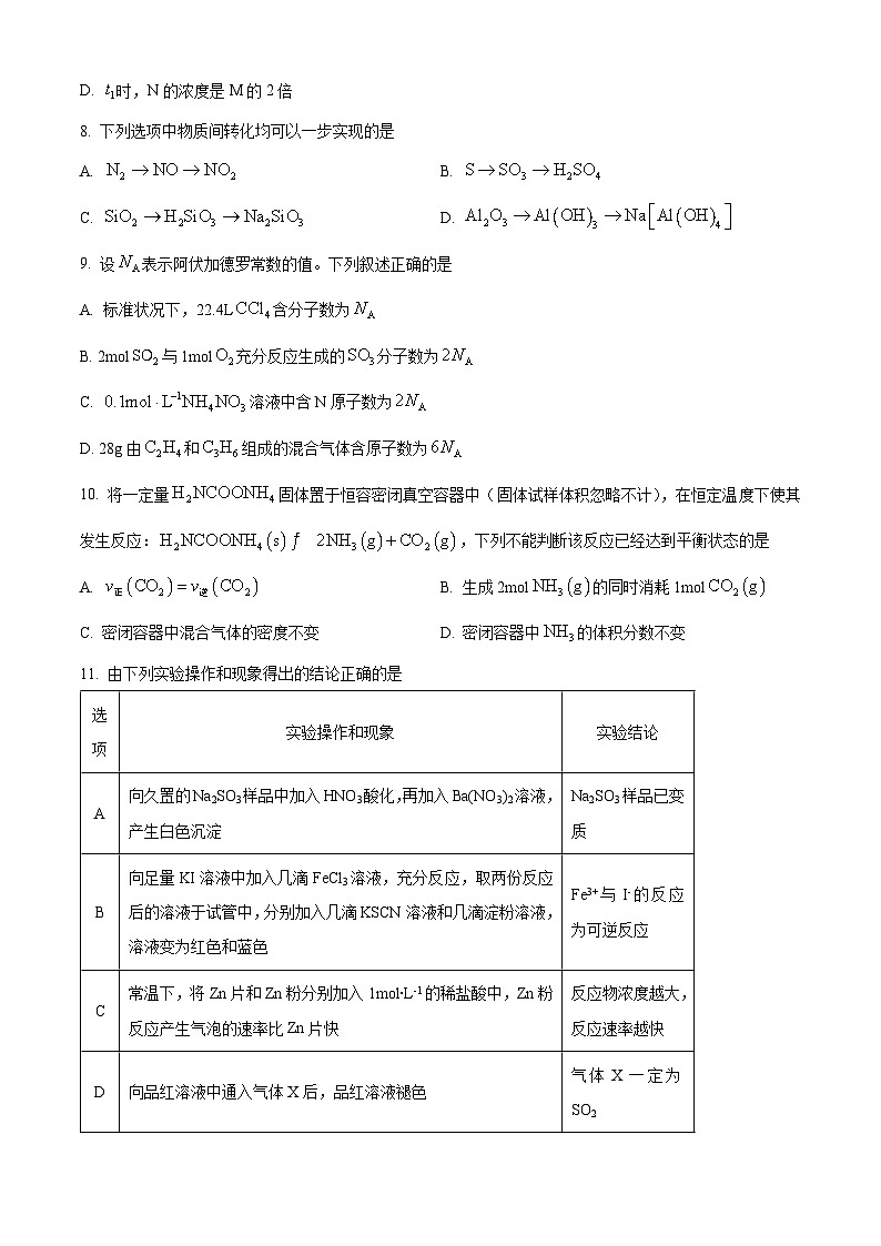 江西省八校协作体2023-2024学年高一下学期第二次联考化学试题（Word版附解析）03