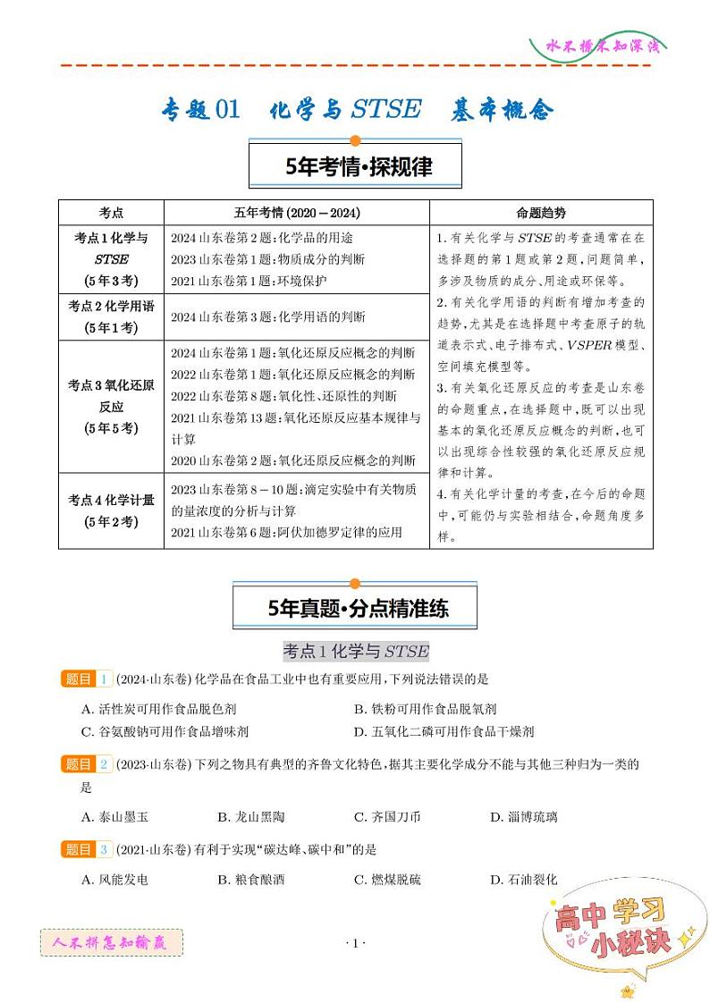 专题01 化学与STSE 基本概念（学生版）第1页