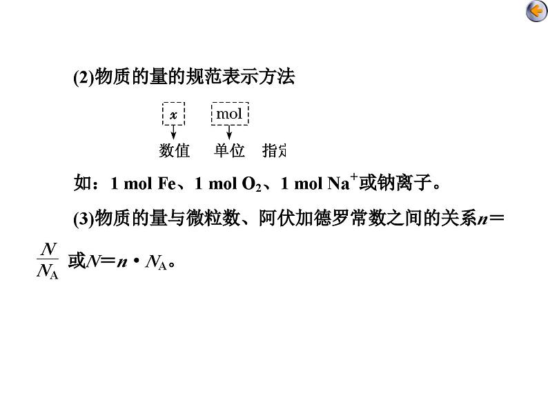 2024高考化学一轮复习 第1讲 化学常用计量的基础知识（课件）06