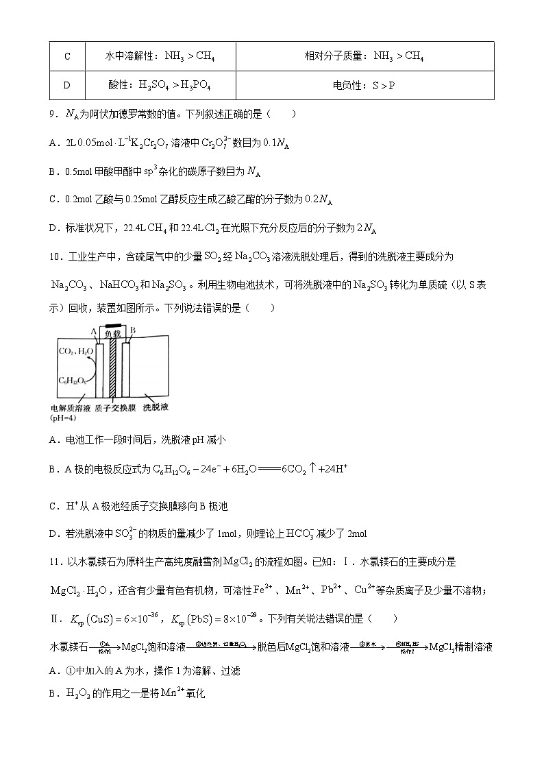 河北省邯郸市2023-2024学年高二下学期期末考试化学试题（含答案）03
