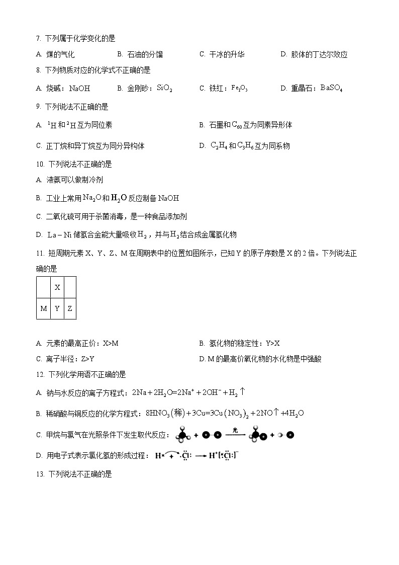 浙江省温州市普通高中2023-2024学年高一下学期6月学业水平模拟测试化学试题 Word版无答案第2页