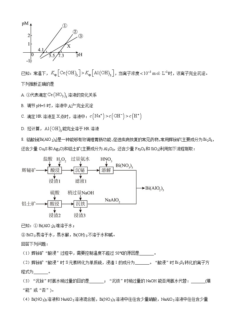 四川省仁寿第一中学南校区2024届高三下学期模拟考试（四）化学试题（Word版附解析）03