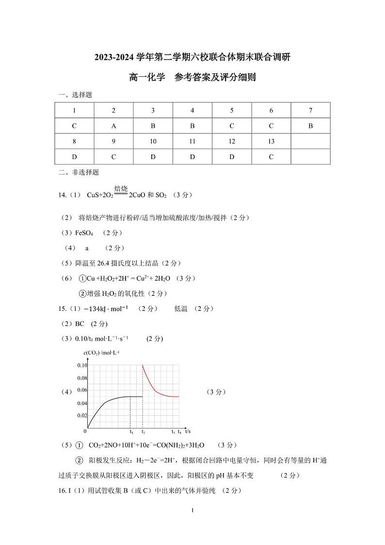 江苏南京六校联合体2024年高一下学期6月期末考试化学试题答案第1页