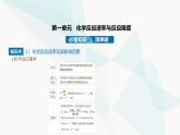 苏教版高中化学必修第二册专题六化学反应与能量变化第一单元化学反应速率与反应限度课件