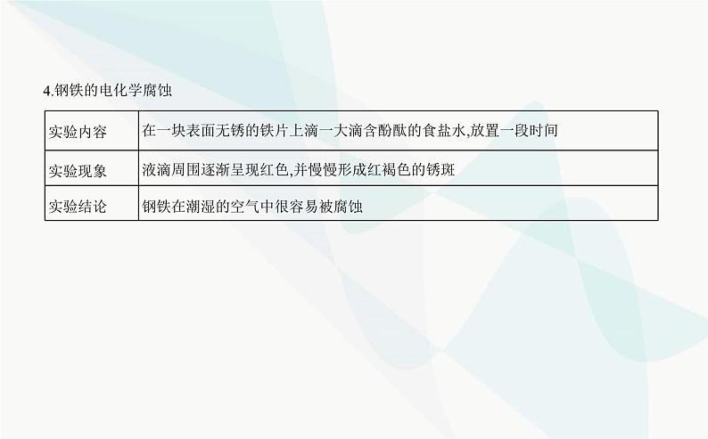 苏教版高中化学必修第二册专题六化学反应与能量变化第三单元化学能与电能的转化课件第5页