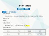 苏教版高中化学必修第二册专题七氮与社会可持续发展第一单元氮的固定课件