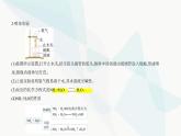 苏教版高中化学必修第二册专题七氮与社会可持续发展第二单元重要的含氮化工原料课件