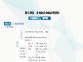苏教版高中化学必修第二册专题七氮与社会可持续发展第三单元含氮化合物的合理使用课件