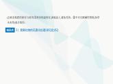 苏教版高中化学必修第二册专题七氮与社会可持续发展第三单元含氮化合物的合理使用课件