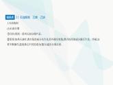 苏教版高中化学必修第二册专题八有机化合物的获得与应用第一单元化石燃料与有机化合物课件