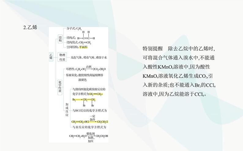 苏教版高中化学必修第二册专题八有机化合物的获得与应用第一单元化石燃料与有机化合物课件第7页