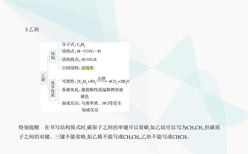 苏教版高中化学必修第二册专题八有机化合物的获得与应用第一单元化石燃料与有机化合物课件第8页