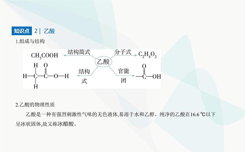 苏教版高中化学必修第二册专题八有机化合物的获得与应用第二单元食品中的有机化合物课件第4页