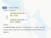 蘇教版高中化學(xué)必修第二冊專題八有機(jī)化合物的獲得與應(yīng)用第三單元人工合成有機(jī)化合物課件